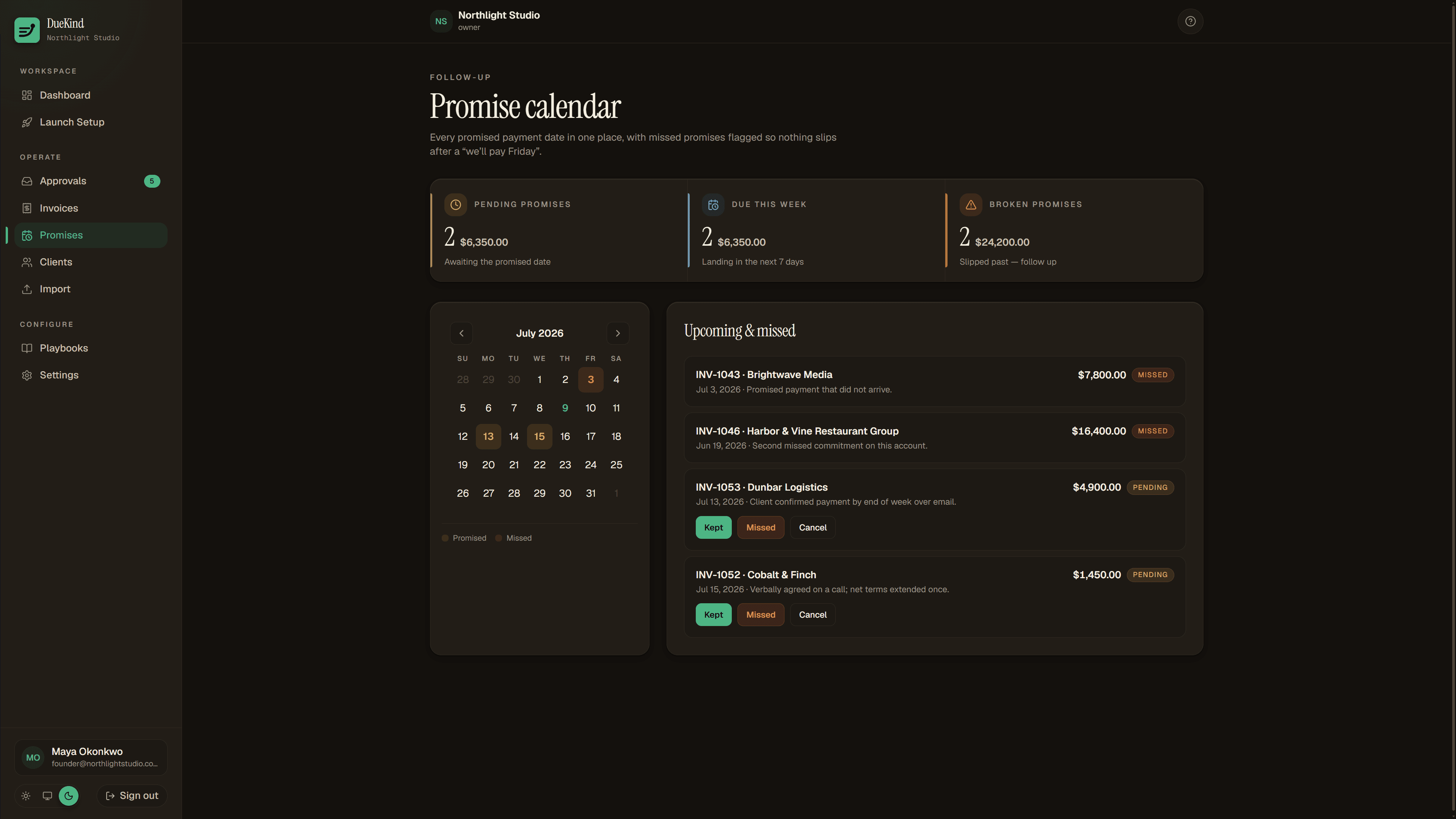 The DueKind promise calendar — every promised payment date in one place, with pending, due-this-week, and broken promises tracked and missed ones flagged for follow-up.