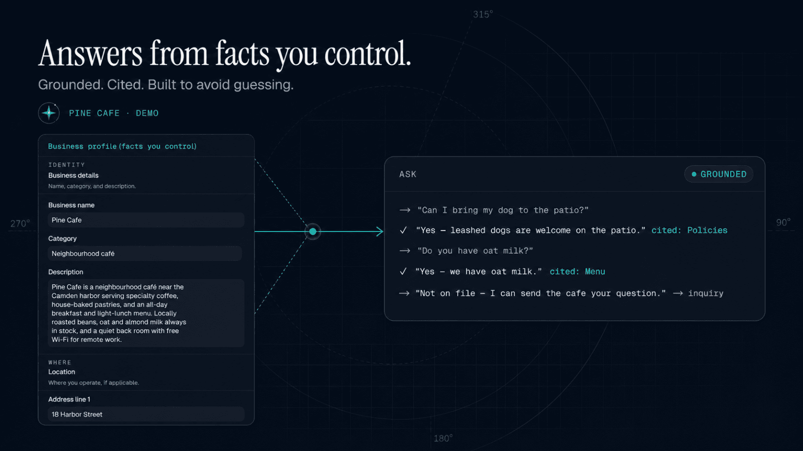 Lodestar answering from a business's own facts — grounded and cited — including "Not on file — I can send the cafe your question" when a fact isn't there.